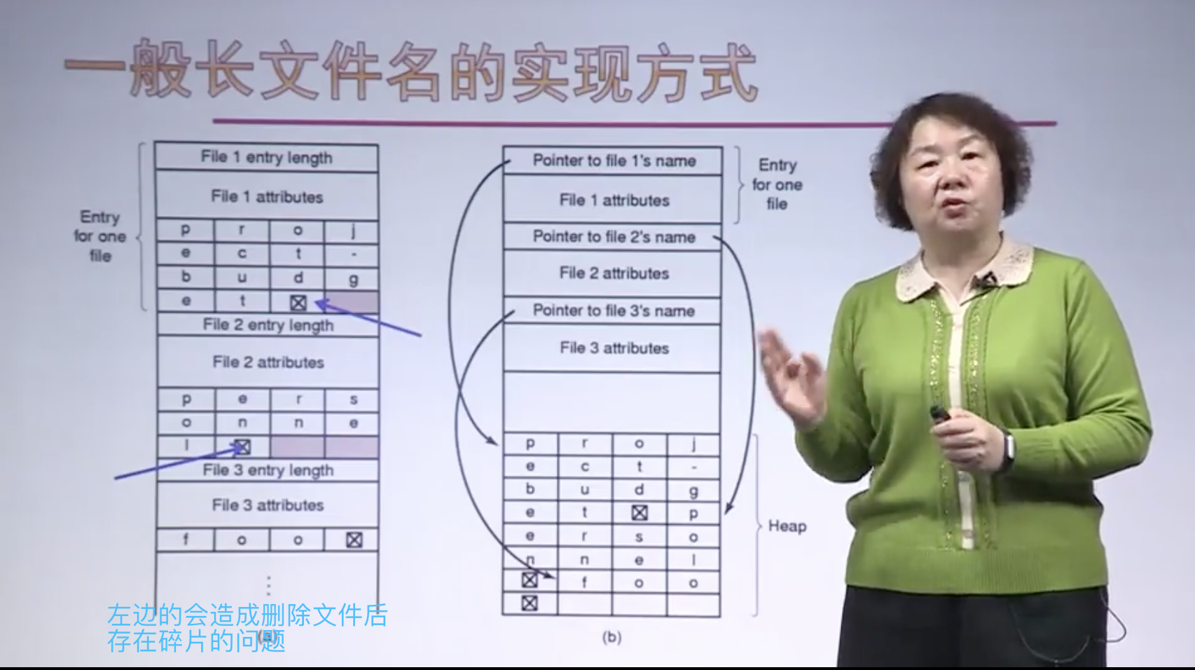 长文件名实现方式